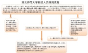 澳门太阳集团城网址9661