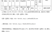 澳门太阳集团城网址96612019年拟录用人员公示（第三批）