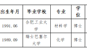 澳门太阳集团城网址96612022年度拟录用人员公示（第二十三批）