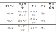 澳门太阳集团城网址96612023年度拟录用人员公示（第一批）