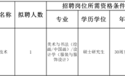 澳门太阳集团城网址96612023年度美术专业技术人员招聘考核公告