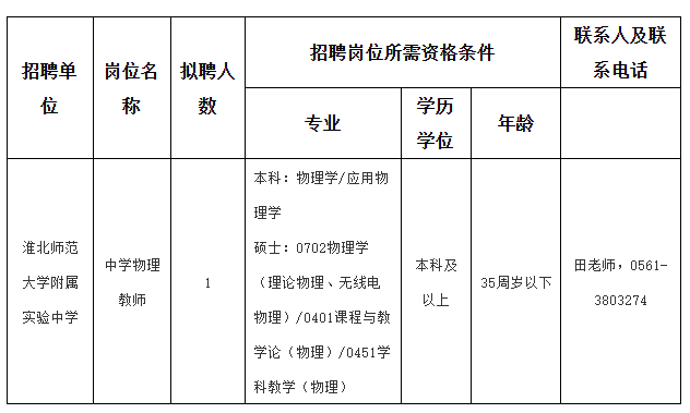 e395b1c78f1d45d7aea0b6e1cd811cad.png