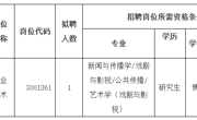 2023年度澳门太阳集团城网址9661第二批公开招聘高层次人才公告