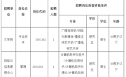 2023年度澳门太阳集团城网址9661第二批公开招聘硕士公告