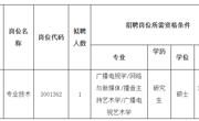 澳门太阳集团城网址96612023年文学院专业技术岗位招聘考核公告