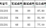 澳门太阳集团城网址9661