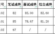 澳门太阳集团城网址9661