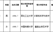 澳门太阳集团城网址96612023年度拟录用人员公示（第十二批）