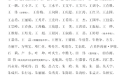 澳门太阳集团城网址9661关于2023年教职工师德考核优秀名单的公示