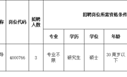 澳门太阳集团城网址96612024年专职辅导员岗位招聘考核公告