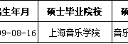 澳门太阳集团城网址96612024年度拟录用人员公示（第七批）