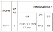 澳门太阳集团城网址96612024年音乐学院工作人员（专任教师）招聘考核公告