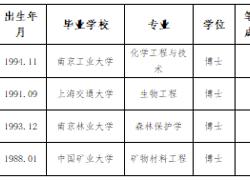 澳门太阳集团城网址9661