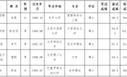 澳门太阳集团城网址9661