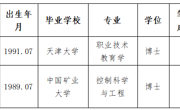 澳门太阳集团城网址96612024年度拟录用人员公示（第十四批）