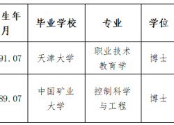 澳门太阳集团城网址96612024年度拟录用人员公示（第十四批）