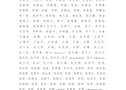 澳门太阳集团城网址9661关于2024年度教职工师德考核结果的通知