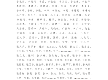 澳门太阳集团城网址9661关于2024年度教职工师德考核结果的通知