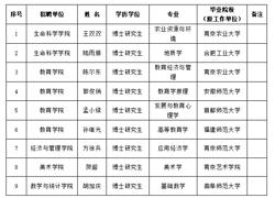 澳门太阳集团城网址9661