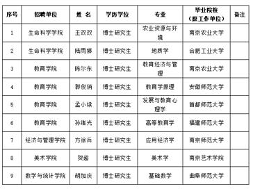 澳门太阳集团城网址9661
