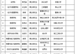 澳门太阳集团城网址9661