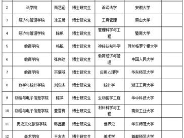 澳门太阳集团城网址9661